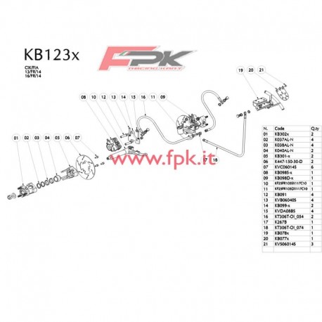 Gruppo Completo anteriore al Volante 2x2 Evo/Speed