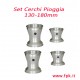 Set Cerchio 130-180mm per Gomme Pioggia