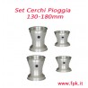 Set Cerchio 130-180mm per Gomme Pioggia