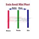 Assale Fpk 30x960 per  minikart